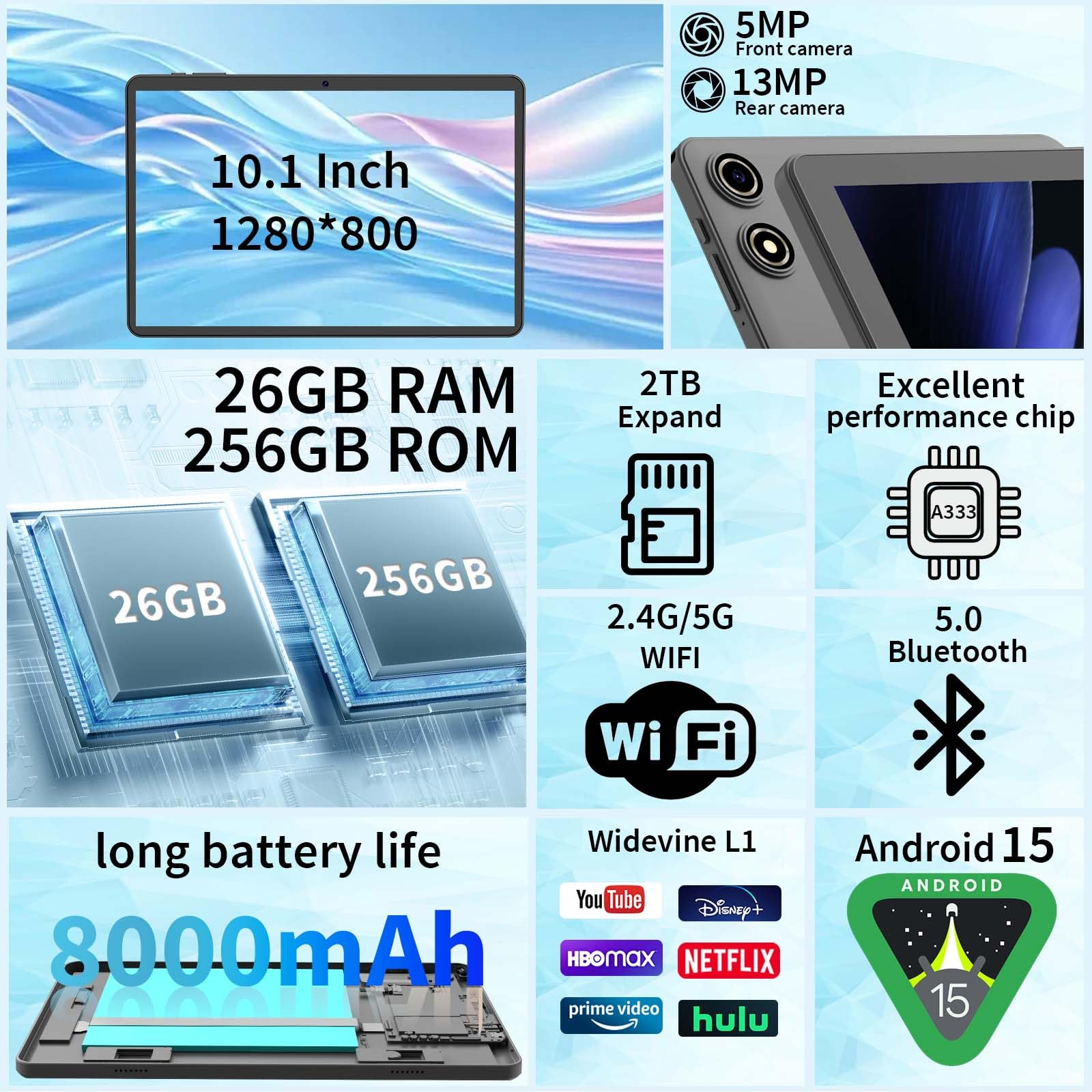 Amazon.com: Android 15 Tablet with Keyboard, 26GB RAM+256GB ROM